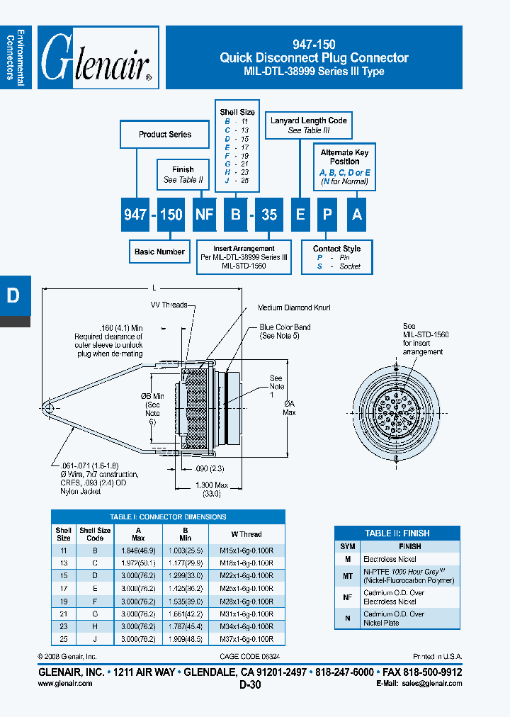 947-150NF21-35_4553274.PDF Datasheet