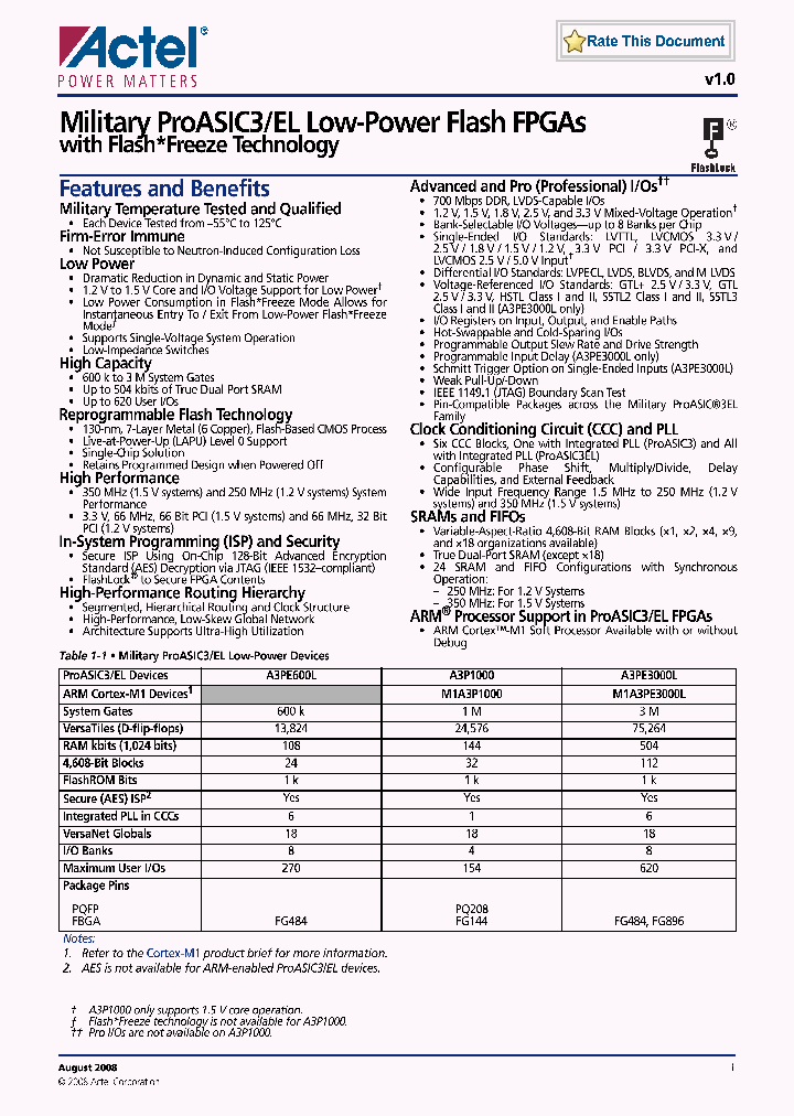 A3P1000-1FG144M_4336050.PDF Datasheet