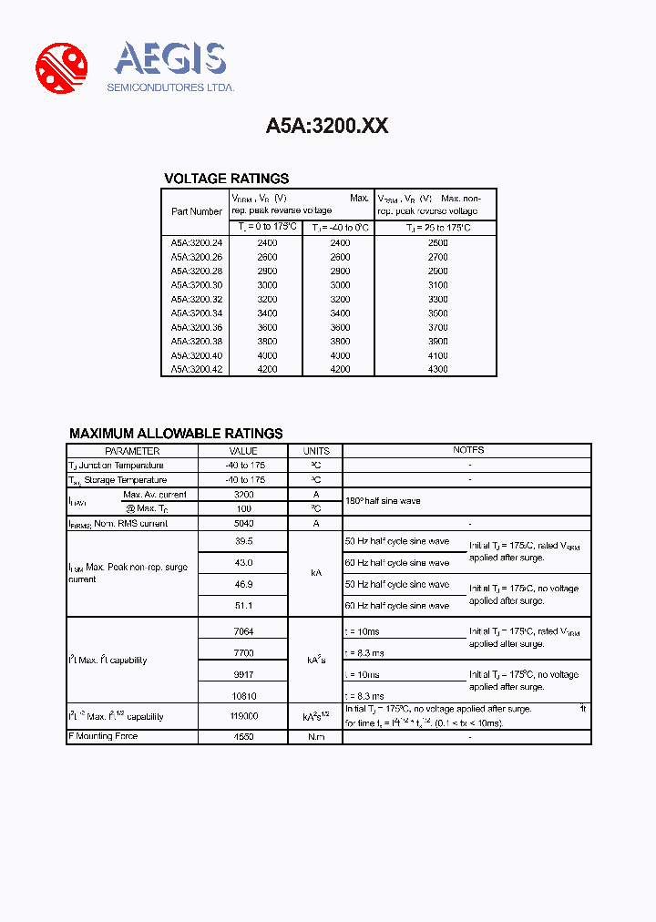 A5A320030_4180956.PDF Datasheet