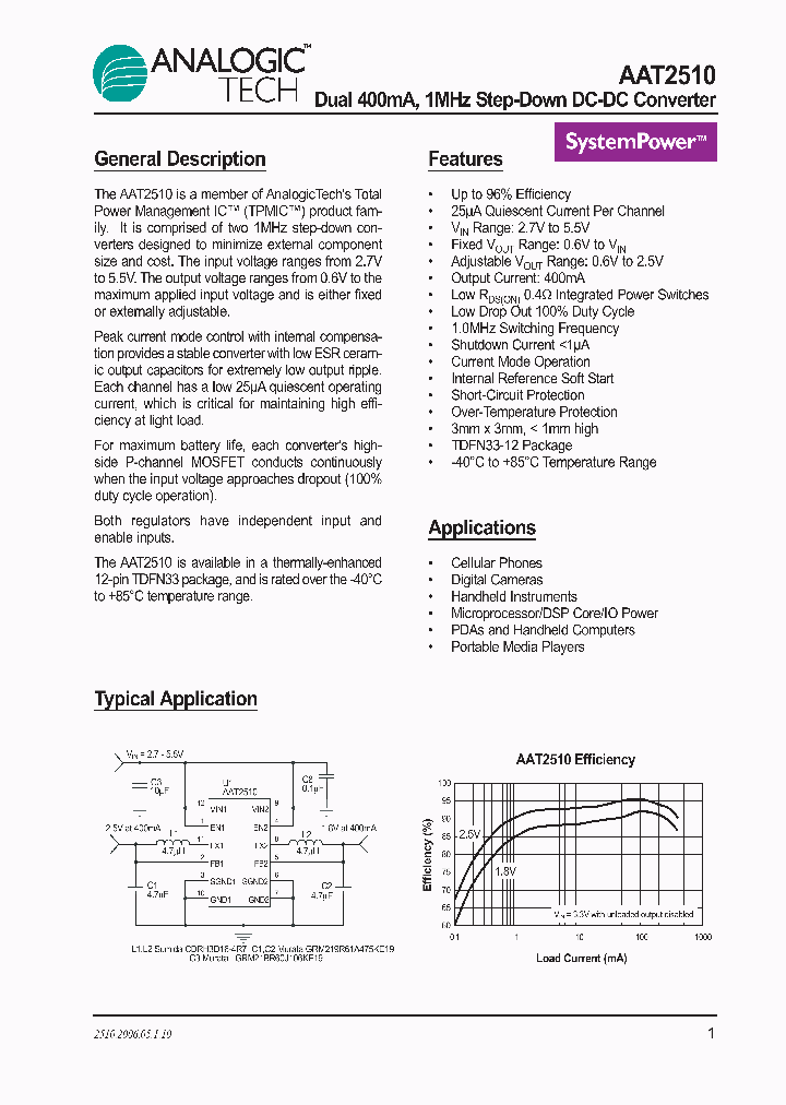 AAT251006_4912703.PDF Datasheet