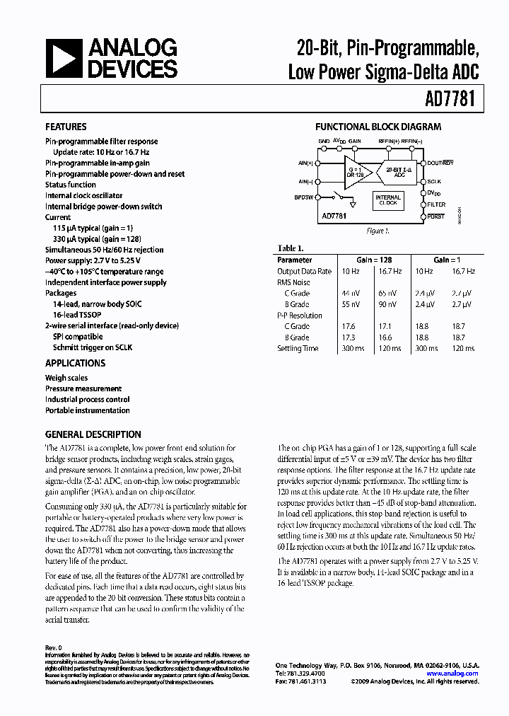 AD7781CRUZ_4466046.PDF Datasheet