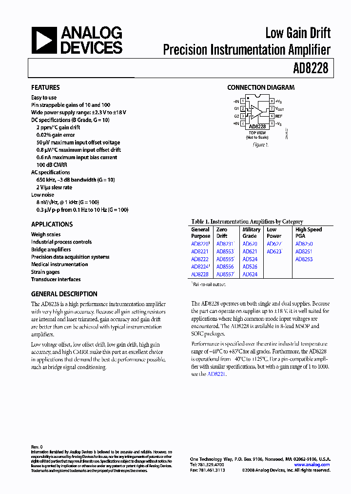 AD8228ARZ-R7_4914534.PDF Datasheet