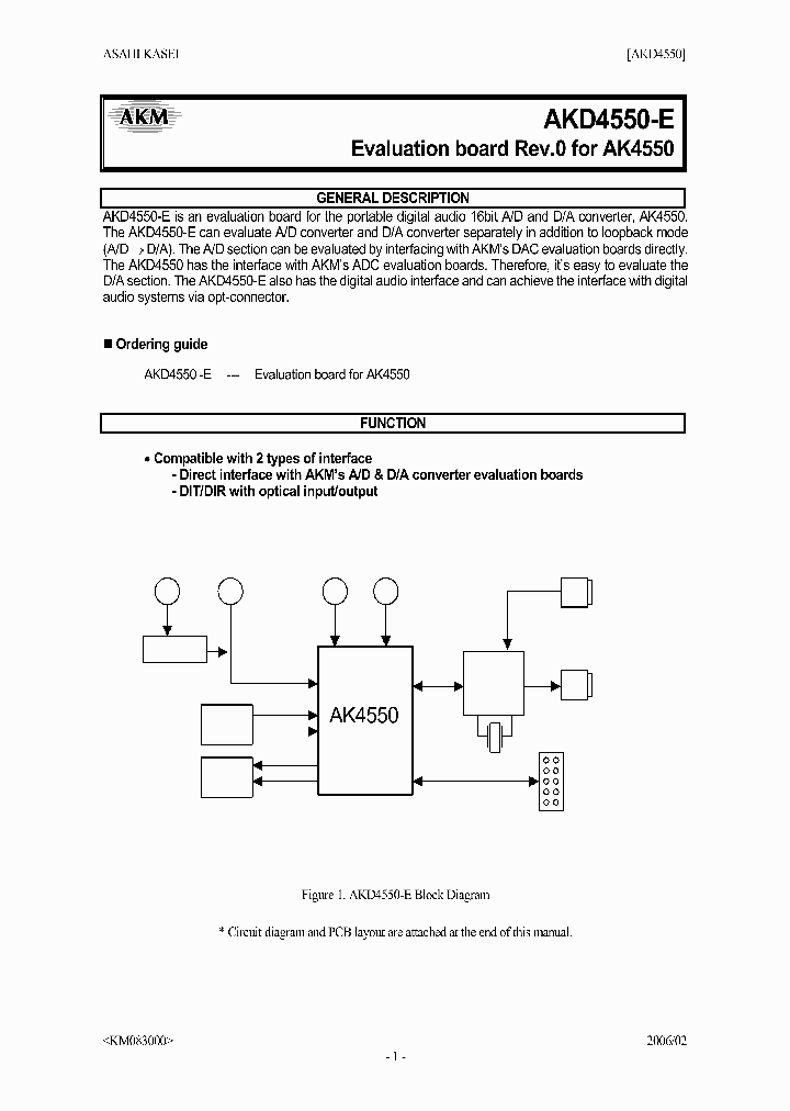 AKD4550-E_4202767.PDF Datasheet