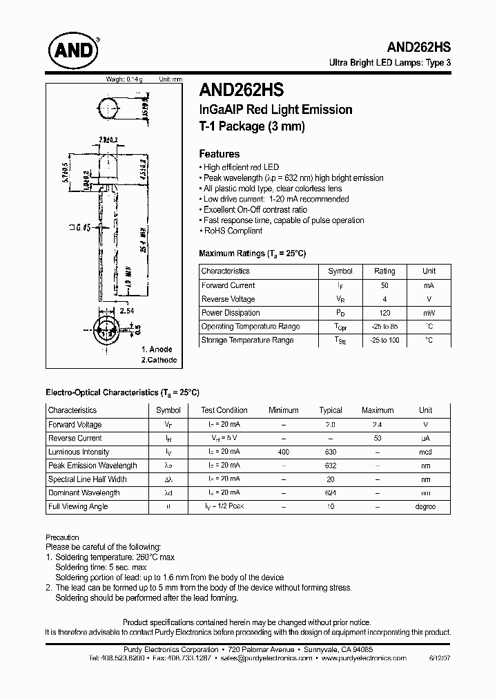 AND262HS_4558418.PDF Datasheet