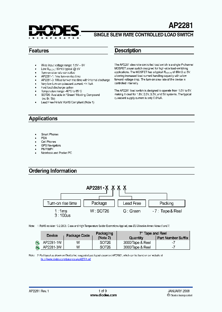 AP2281_4777274.PDF Datasheet