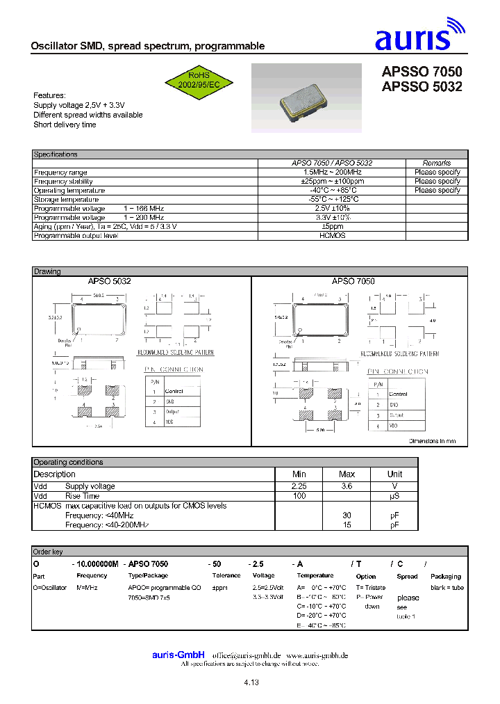APSSO5032_4558622.PDF Datasheet