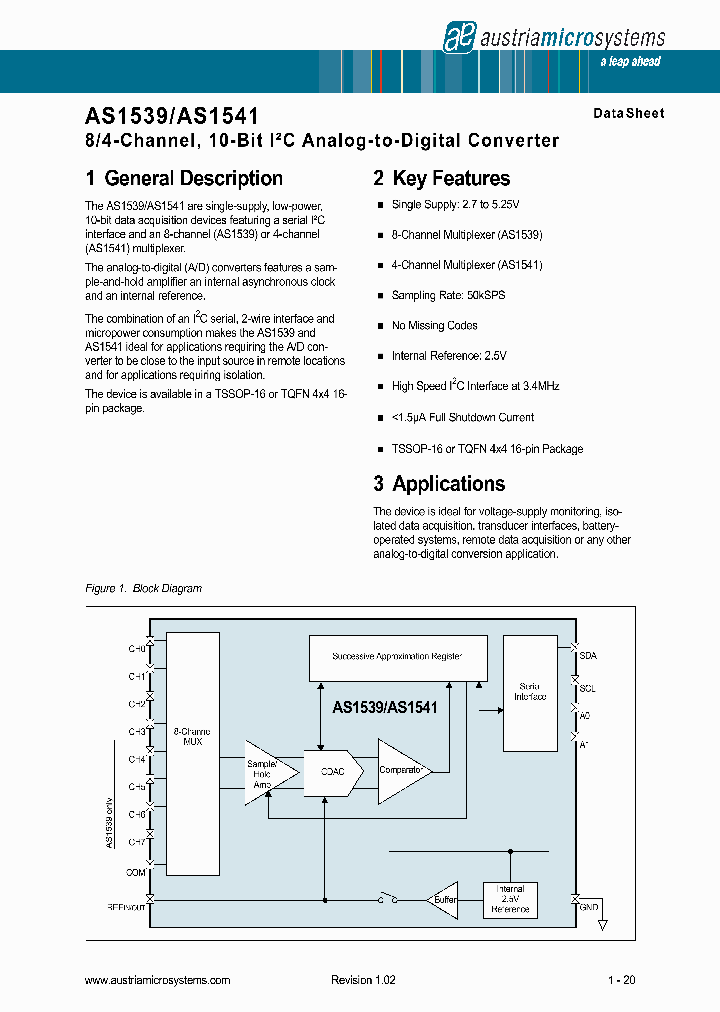 AS1539-BTST_4430629.PDF Datasheet