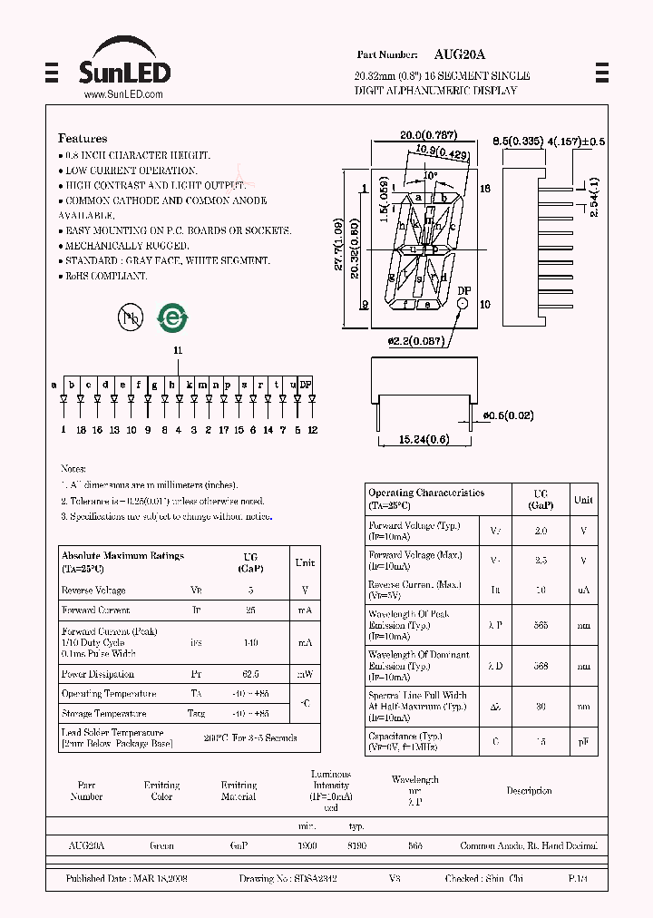 AUG20A_4491009.PDF Datasheet