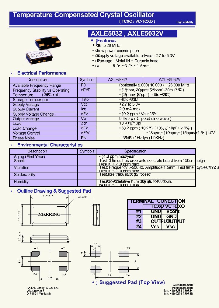 AXLE5032_4437178.PDF Datasheet