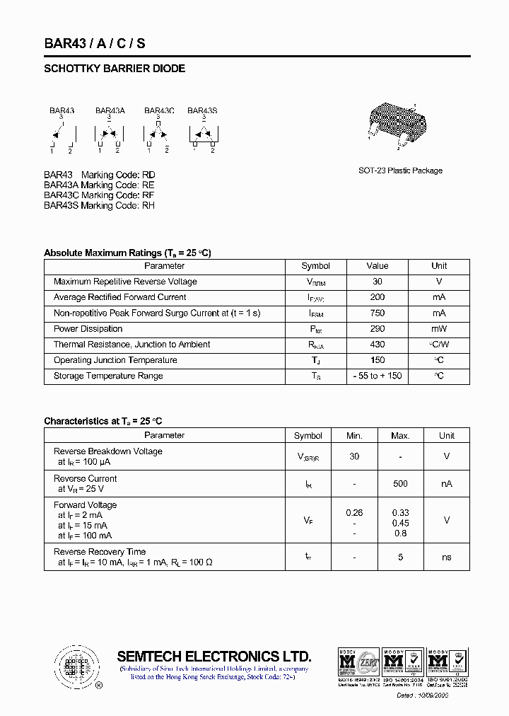 BAR43_4864760.PDF Datasheet