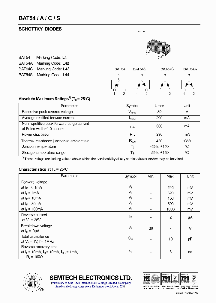 BAT54S_4525557.PDF Datasheet