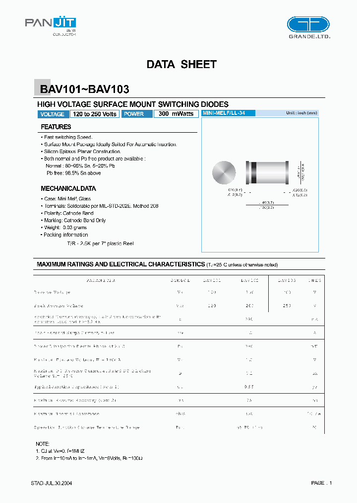 BAV103_4229106.PDF Datasheet