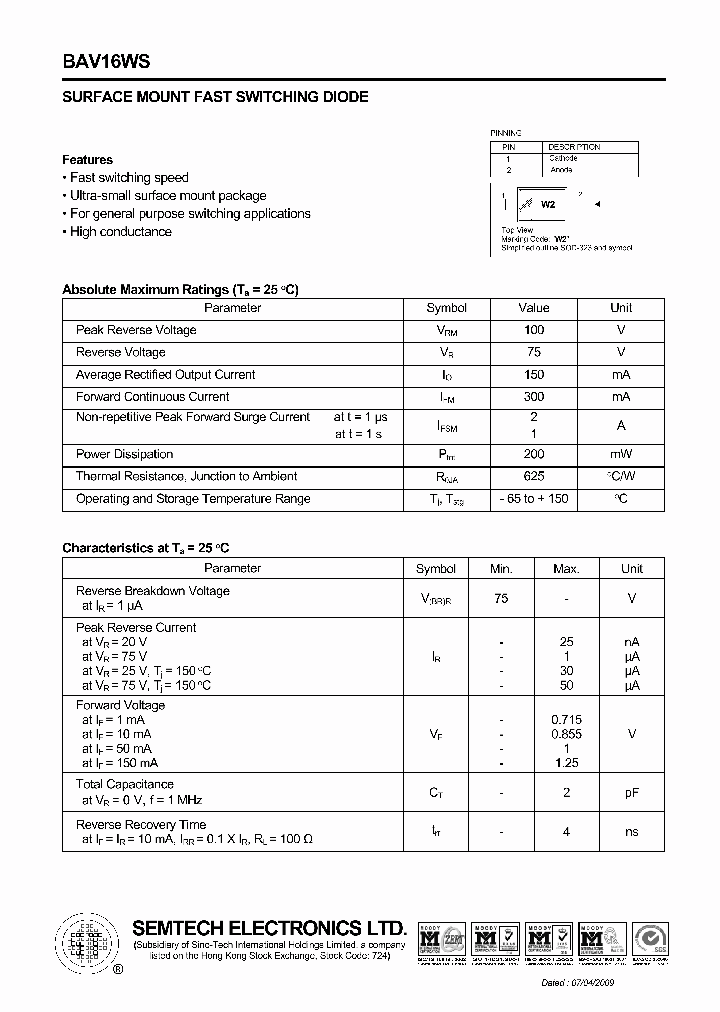 BAV16WS_4793589.PDF Datasheet