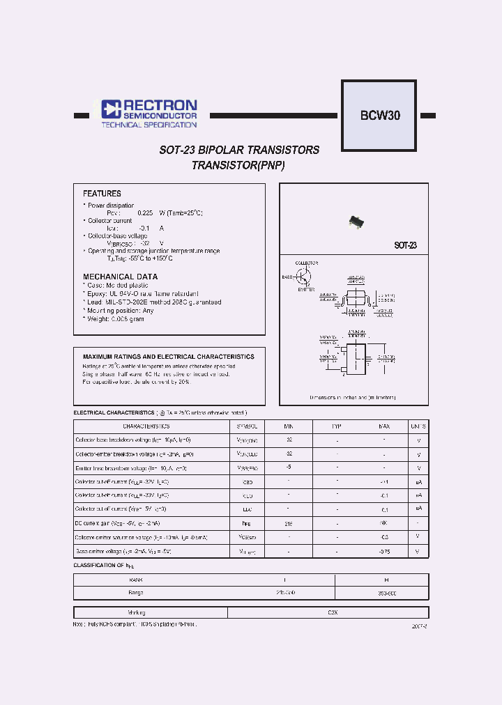 BCW30_4640351.PDF Datasheet
