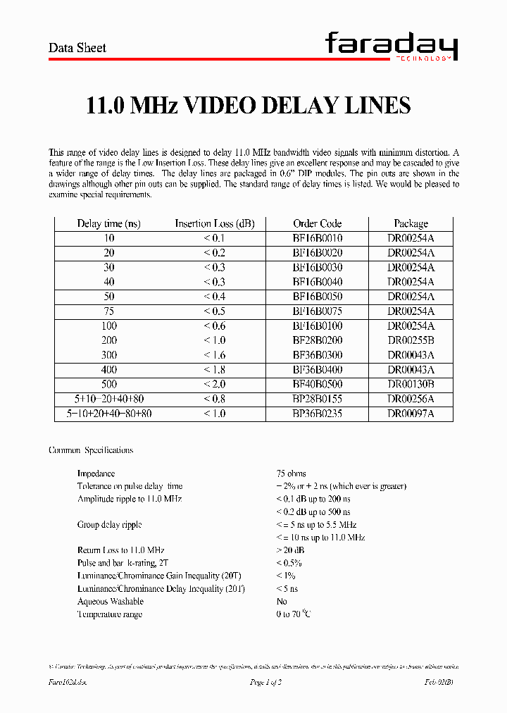 BF36B0400_4559505.PDF Datasheet