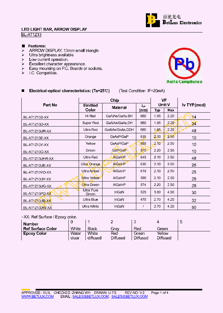 BL-AT1Z13S-4-10_4630354.PDF Datasheet