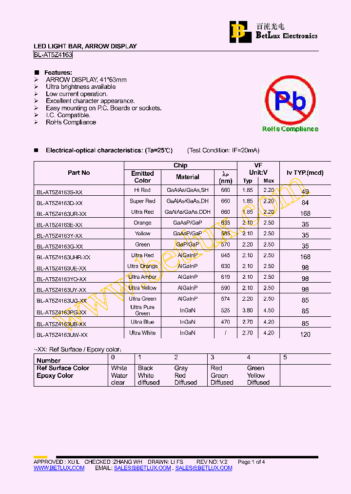 BL-AT5Z4163S-4-10_4630358.PDF Datasheet