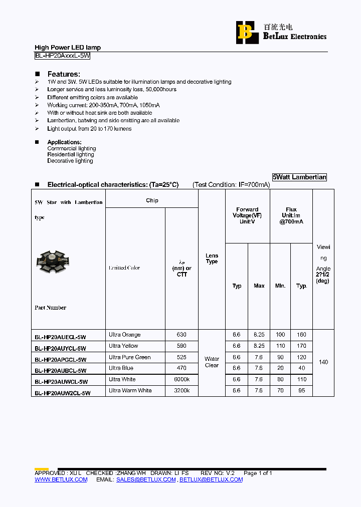 BL-HP20APGCL-5W_4669771.PDF Datasheet