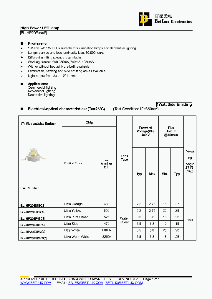 BL-HP20EUBCS_4441078.PDF Datasheet