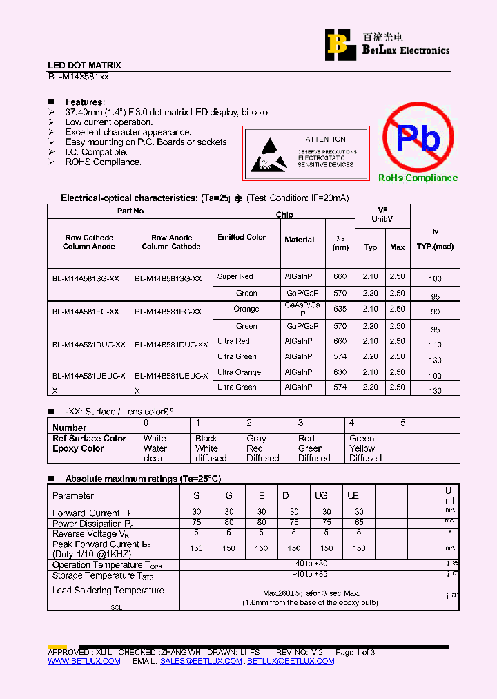 BL-M14A581DUG_4773682.PDF Datasheet