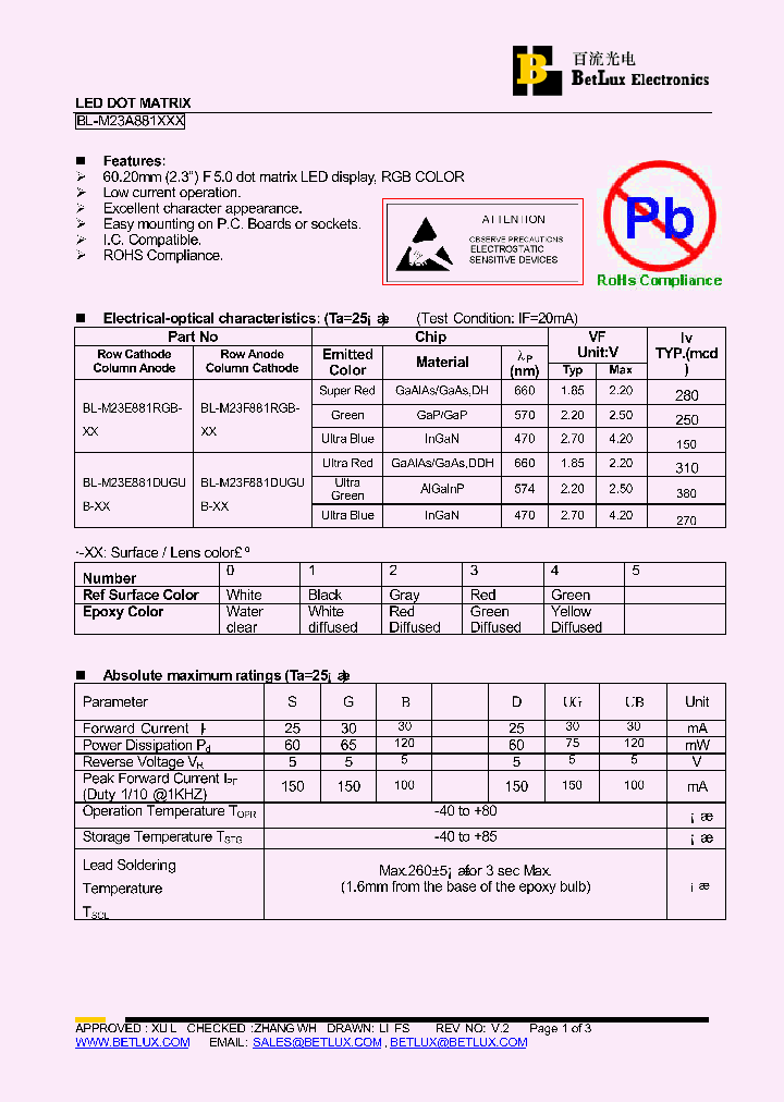 BL-M23F881DUGUB_4736689.PDF Datasheet