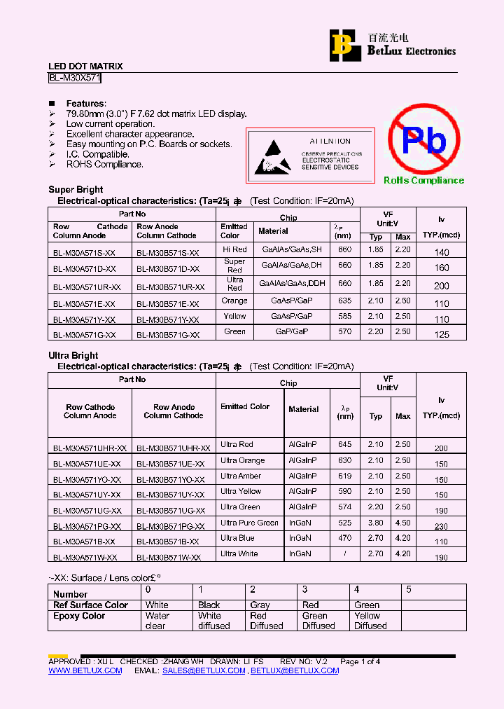 BL-M30B571B_4882325.PDF Datasheet