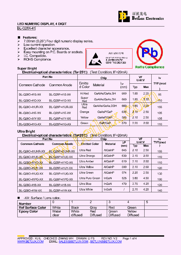 BL-Q28O-41B_4494578.PDF Datasheet