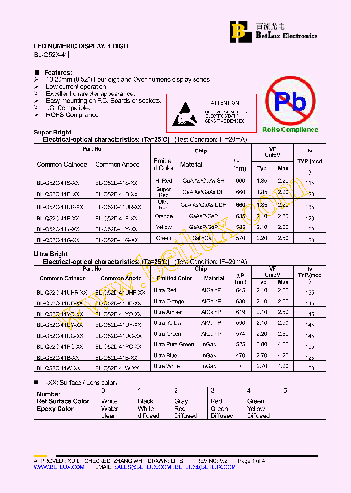 BL-Q52C-41D-00_4496110.PDF Datasheet