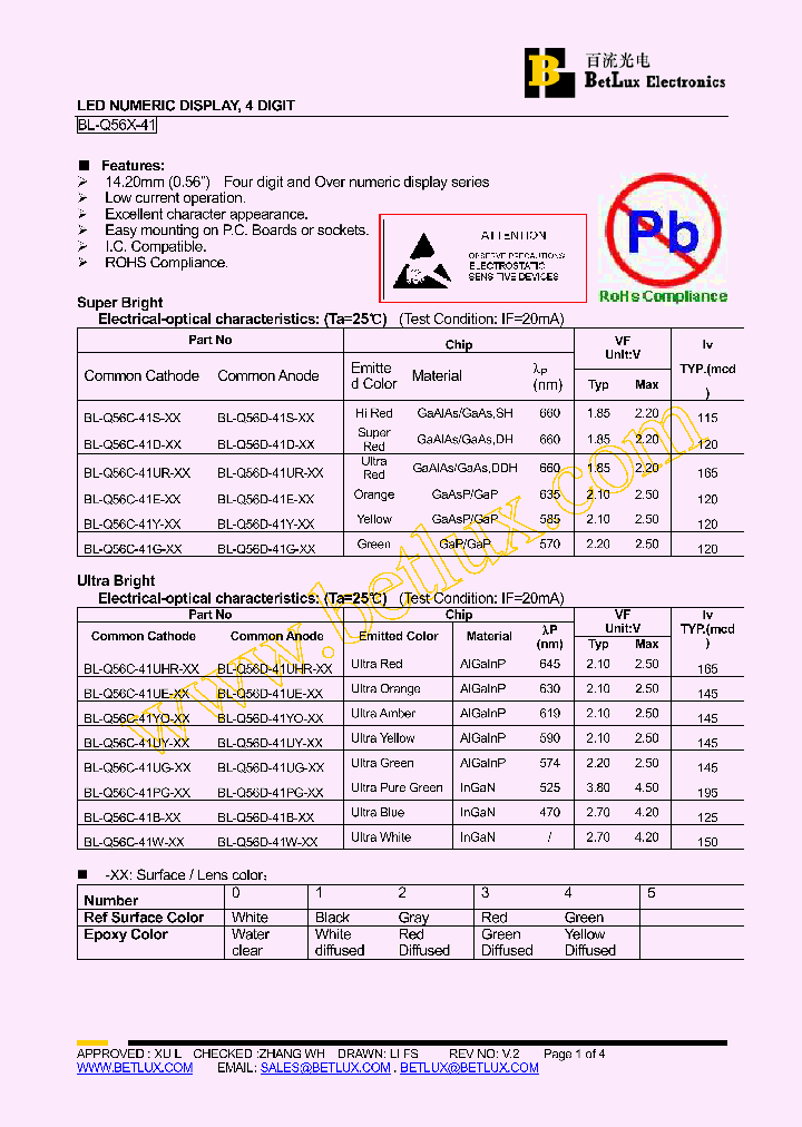 BL-Q56C-41S-20_4496291.PDF Datasheet