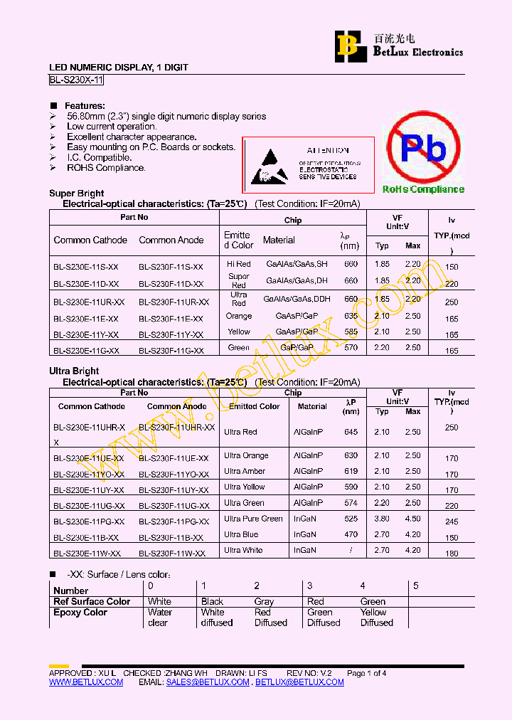 BL-S230E-11E-0_4473653.PDF Datasheet