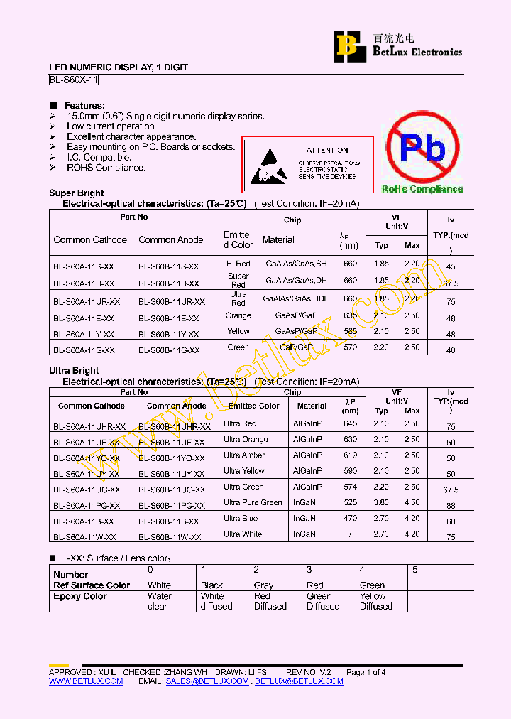 BL-S60A-11E-0_4473663.PDF Datasheet