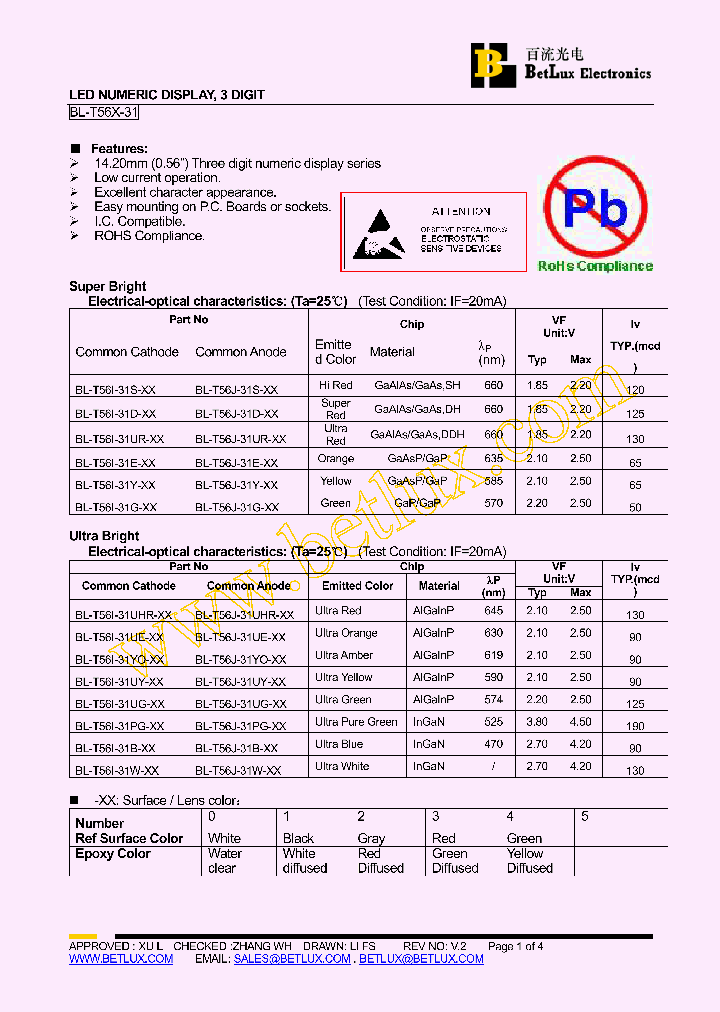 BL-T56I-31D_4746821.PDF Datasheet