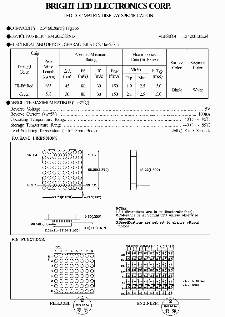 BM-20EG88ND_4528221.PDF Datasheet