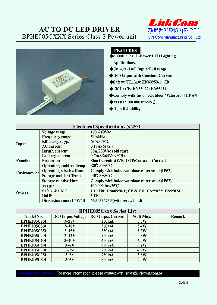 BPHE005C201_4522962.PDF Datasheet