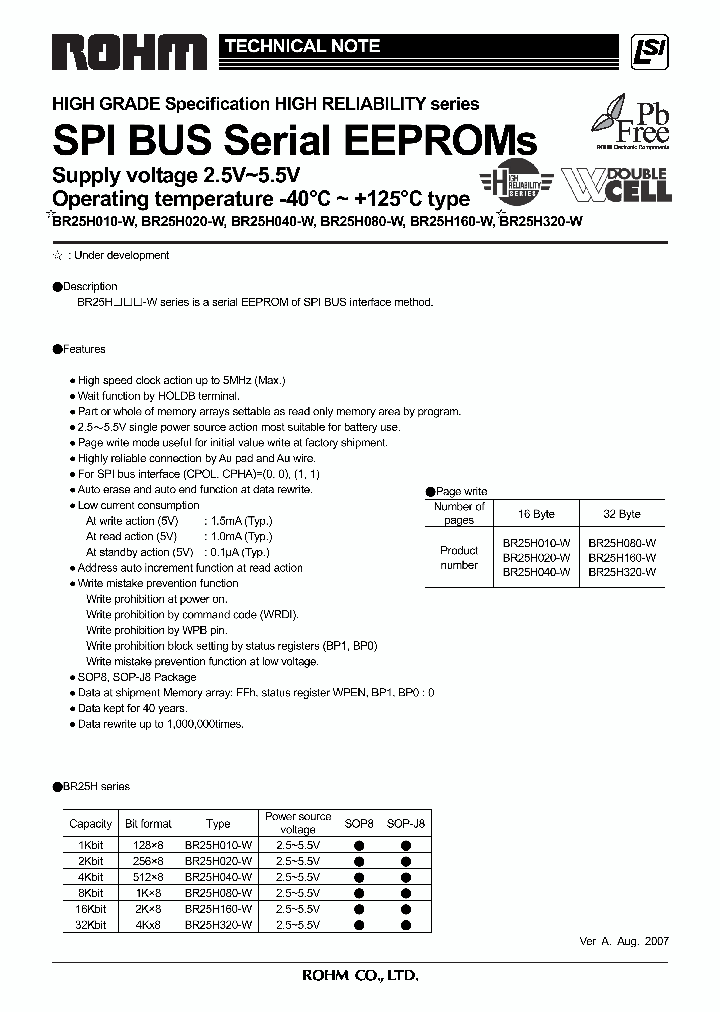 BR25H020-W_4522070.PDF Datasheet