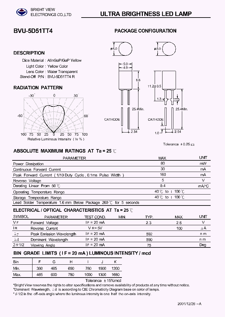BVU-5D51TT4_4912951.PDF Datasheet