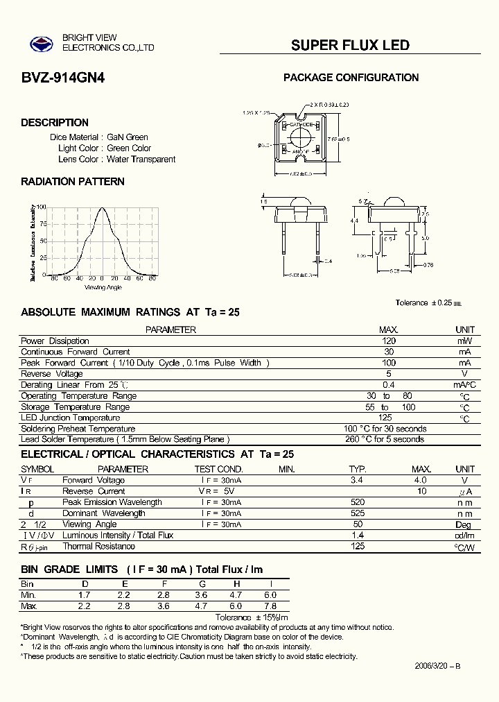 BVZ-914GN4_4802818.PDF Datasheet