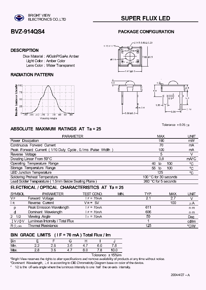 BVZ-914QS4_4631522.PDF Datasheet