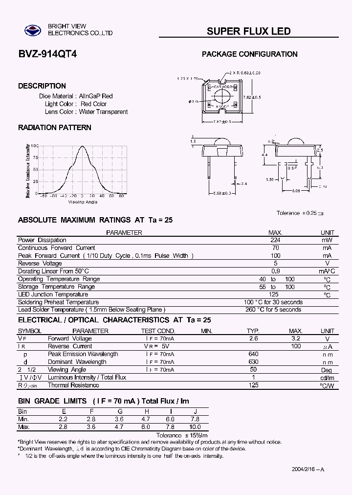 BVZ-914QT4_4802819.PDF Datasheet