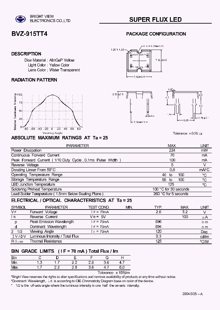 BVZ-915TT4_4802826.PDF Datasheet