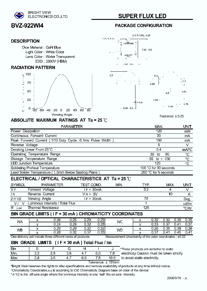 BVZ-922WI4_4802838.PDF Datasheet