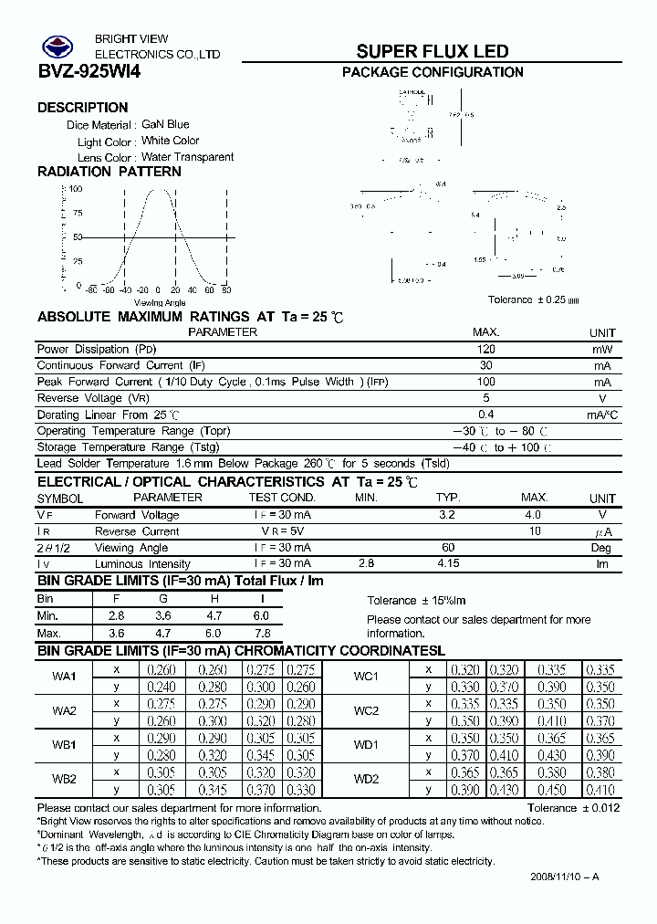 BVZ-925WI4_4802842.PDF Datasheet