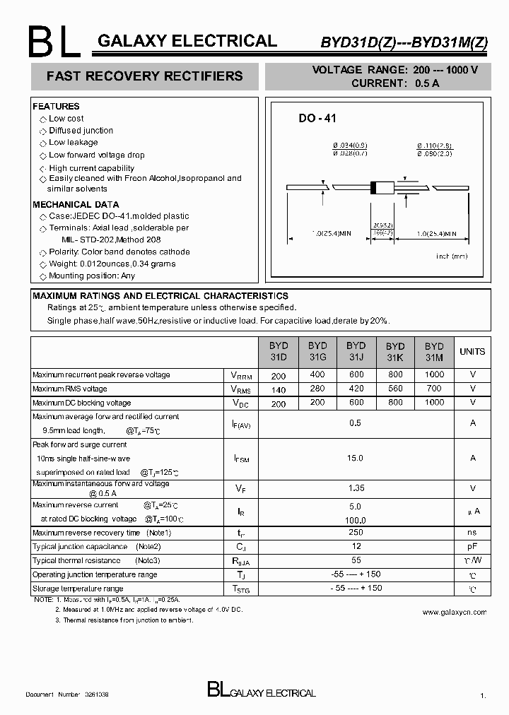 BYD31D_4593207.PDF Datasheet