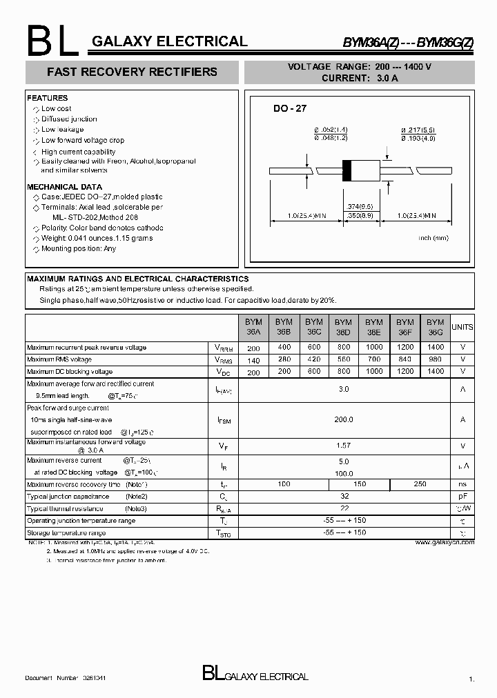 BYM36CZ_4292520.PDF Datasheet