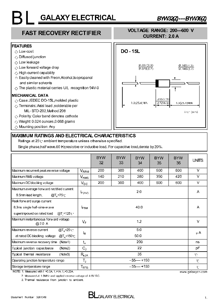 BYW32_4326035.PDF Datasheet