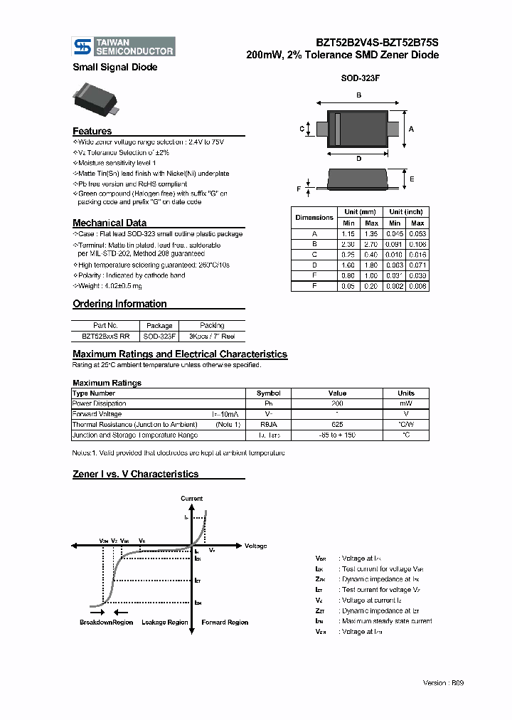 BZT52B68S_4640158.PDF Datasheet