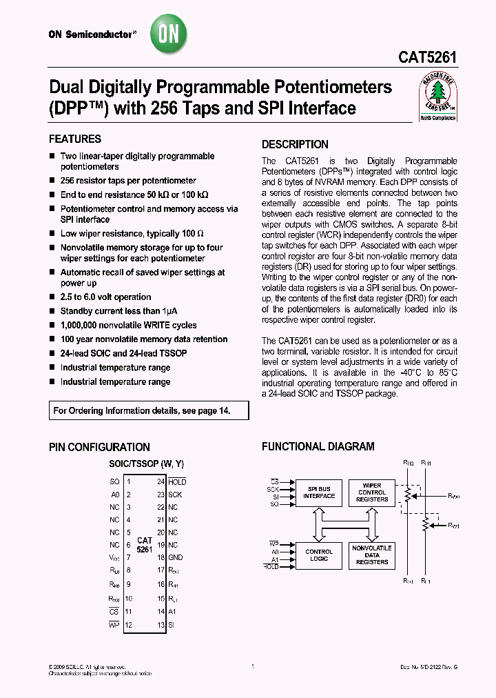 CAT5261YI00_4637600.PDF Datasheet