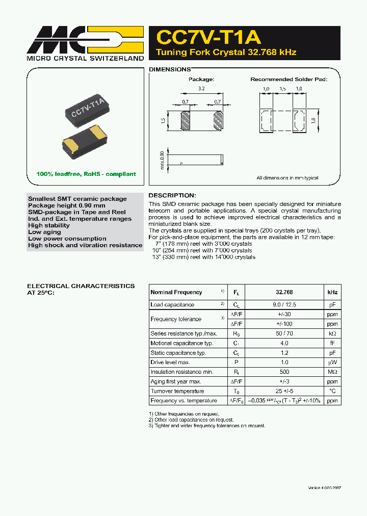 CC7V-T1A_4641943.PDF Datasheet