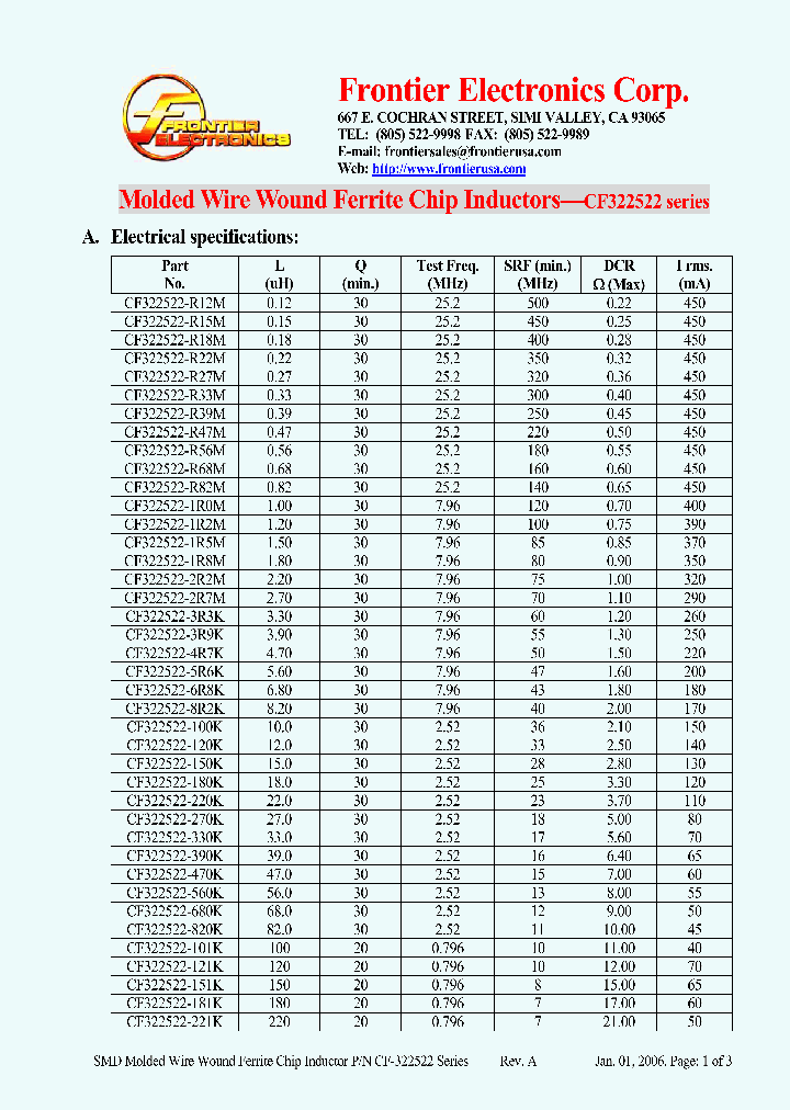 CF322522-221K_4273251.PDF Datasheet