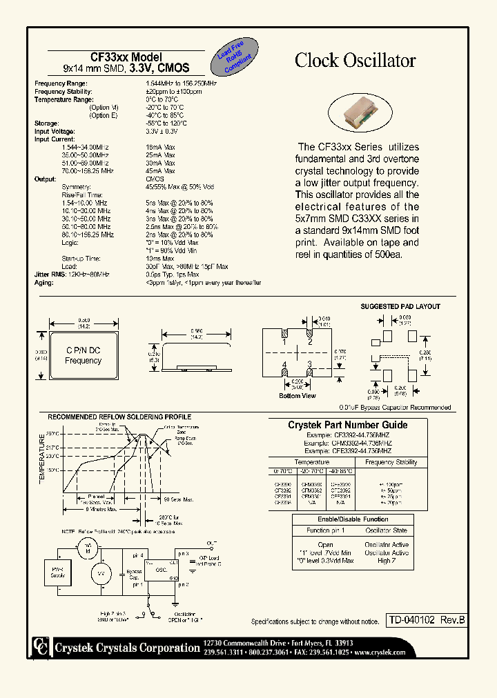 CF3392-44736_4220236.PDF Datasheet